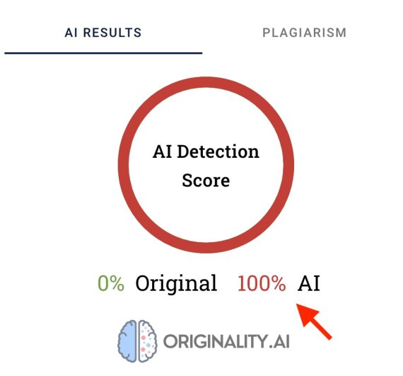 Screenshot of test results from Originality.ai