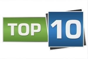 August 2020 Top 10 Our Most Popular Posts