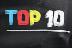 January 2020 Top 10 Our Most Popular Posts