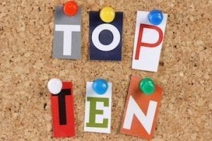 January 2021 Top 10 Our Most Popular Posts