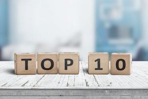 May 2020 Top 10: Our Most Popular Posts