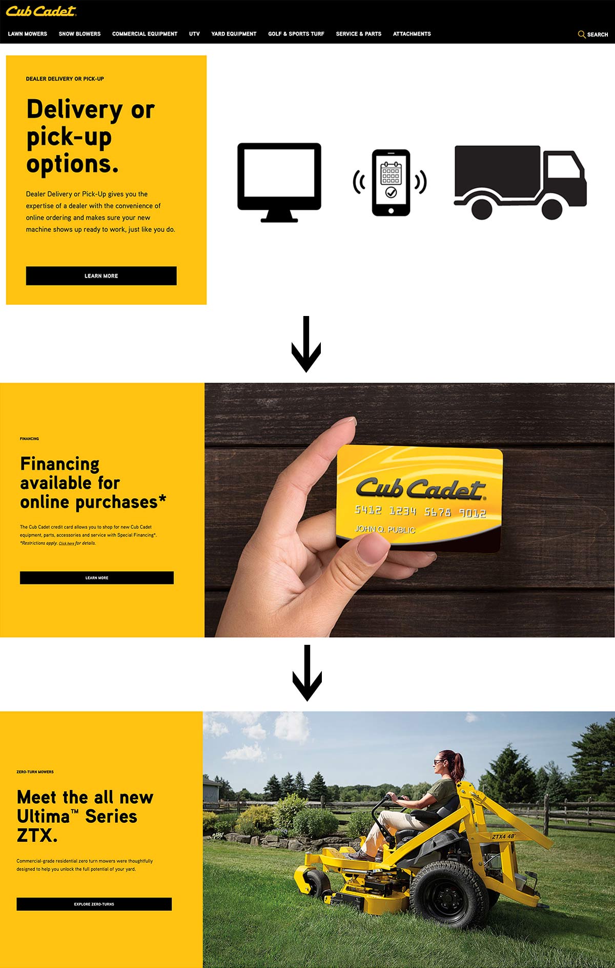 Cub Cadet breakout of slides for delivery and financing