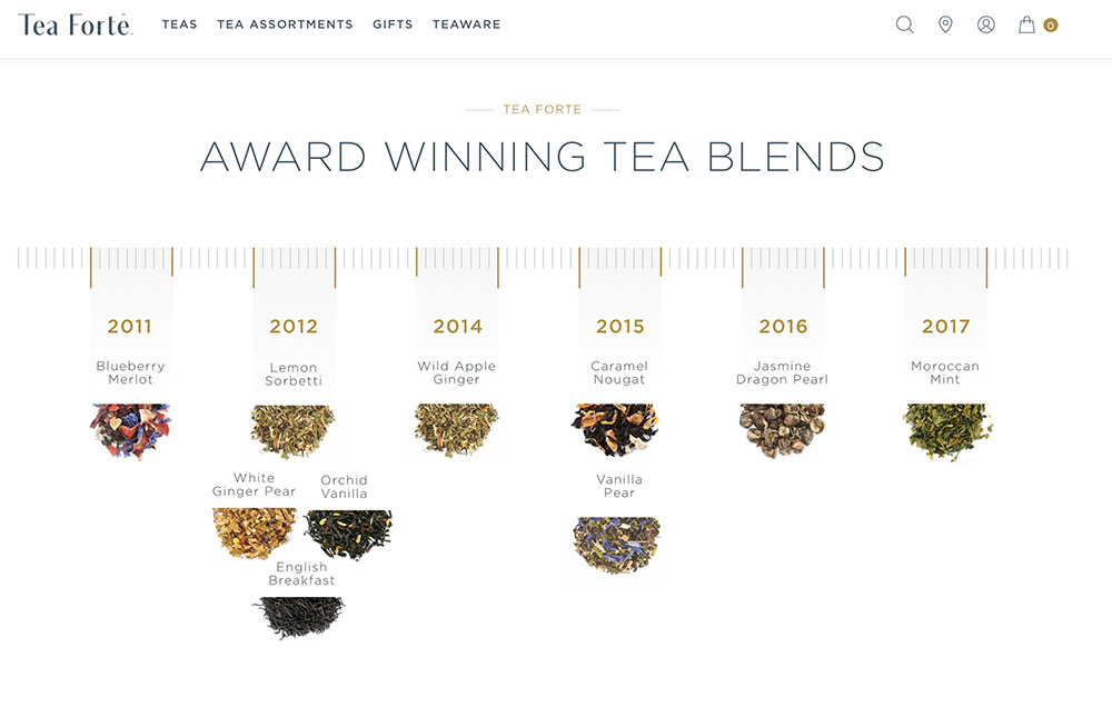 Tea Forte showcases its award-winning teas with a timeline.