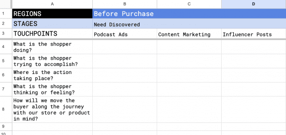 Screenshot of a spreadsheet showing the questions for each touchpoint.