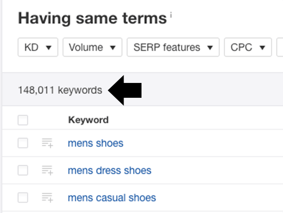 Ahrefs' "having same terms" keyword ideas tool generated more than 148,000 possible keyword ideas.